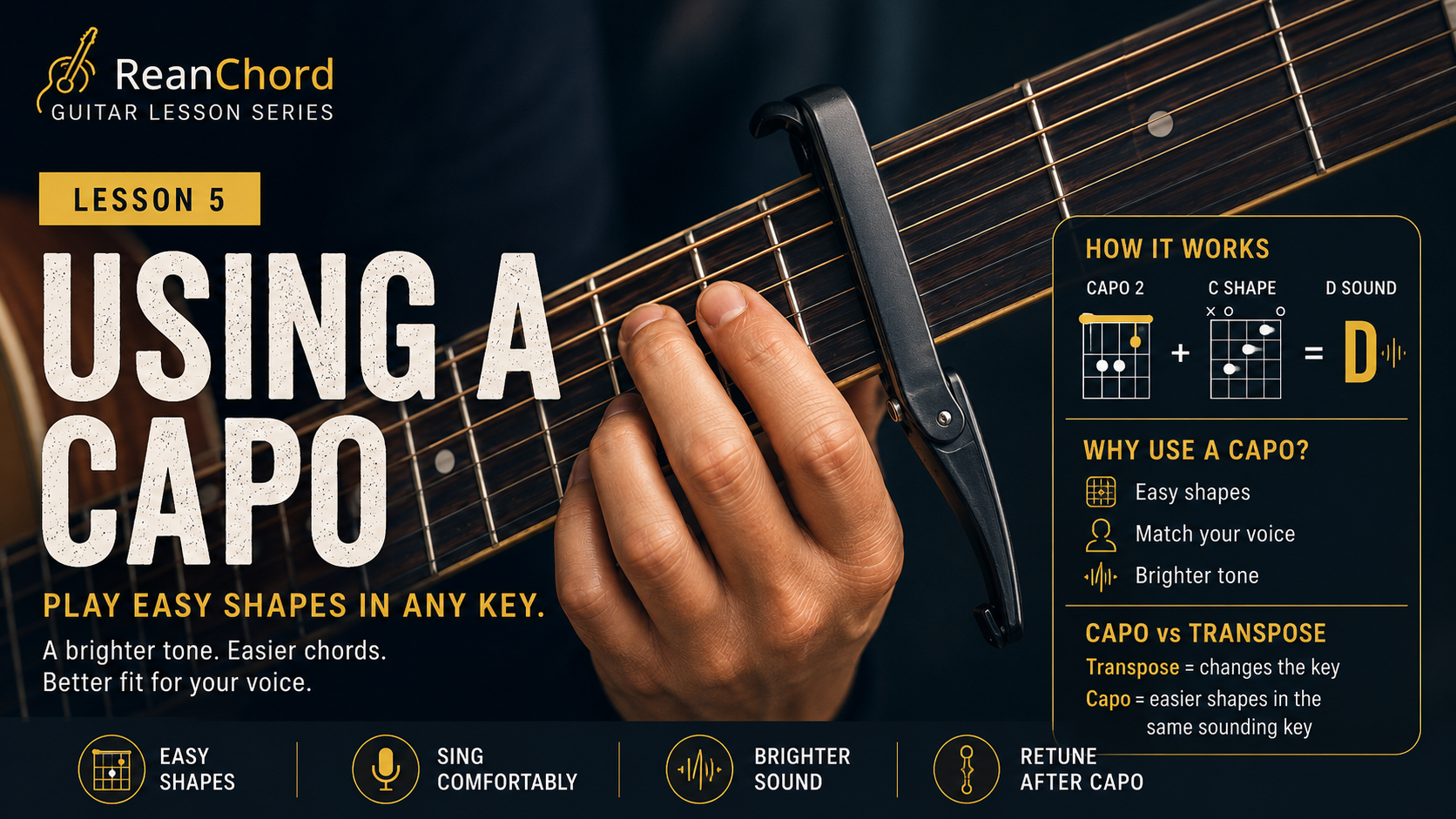 Intermediate · Using a Capo