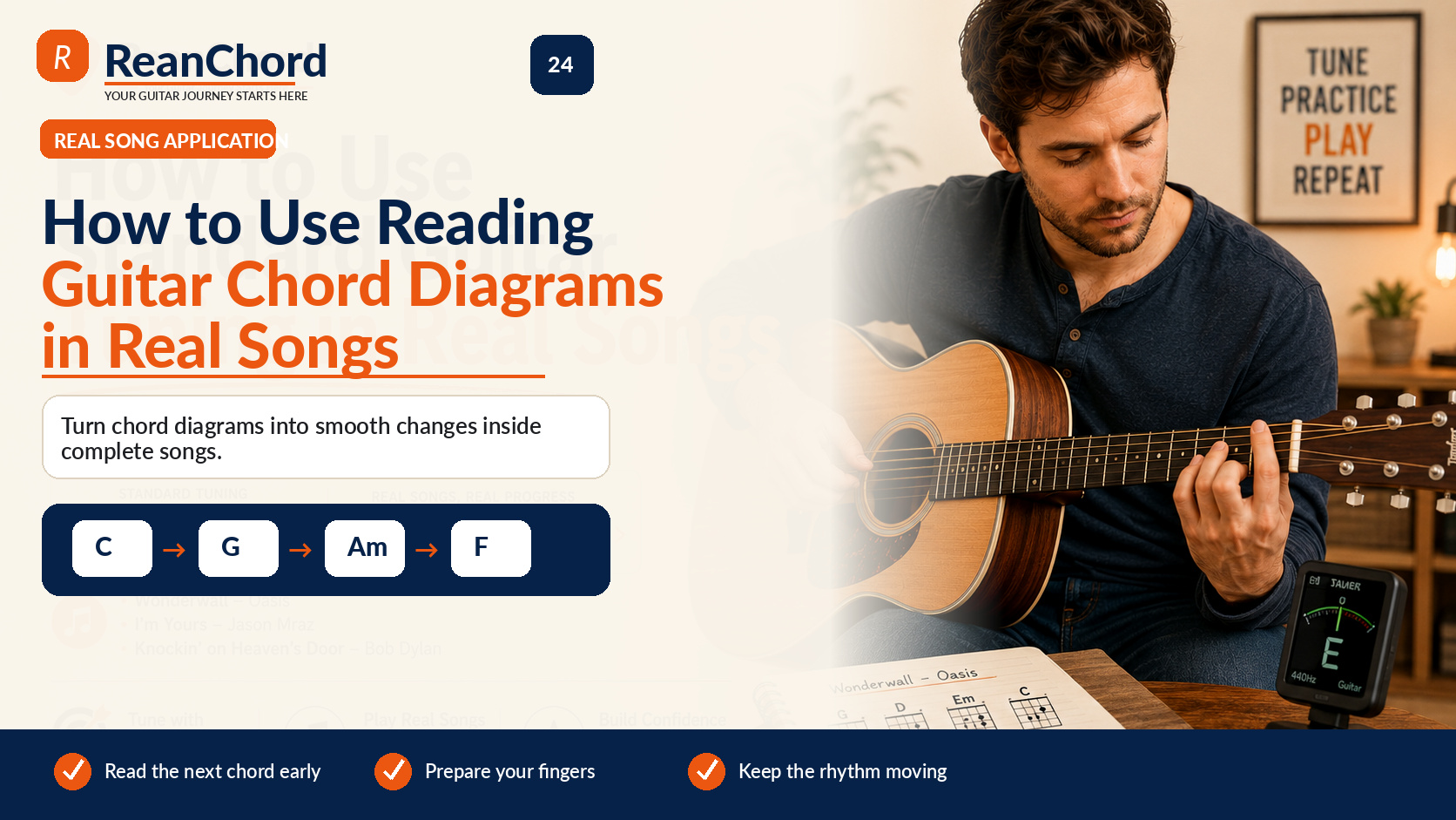 How to Use Reading Guitar Chord Diagrams in Real Songs