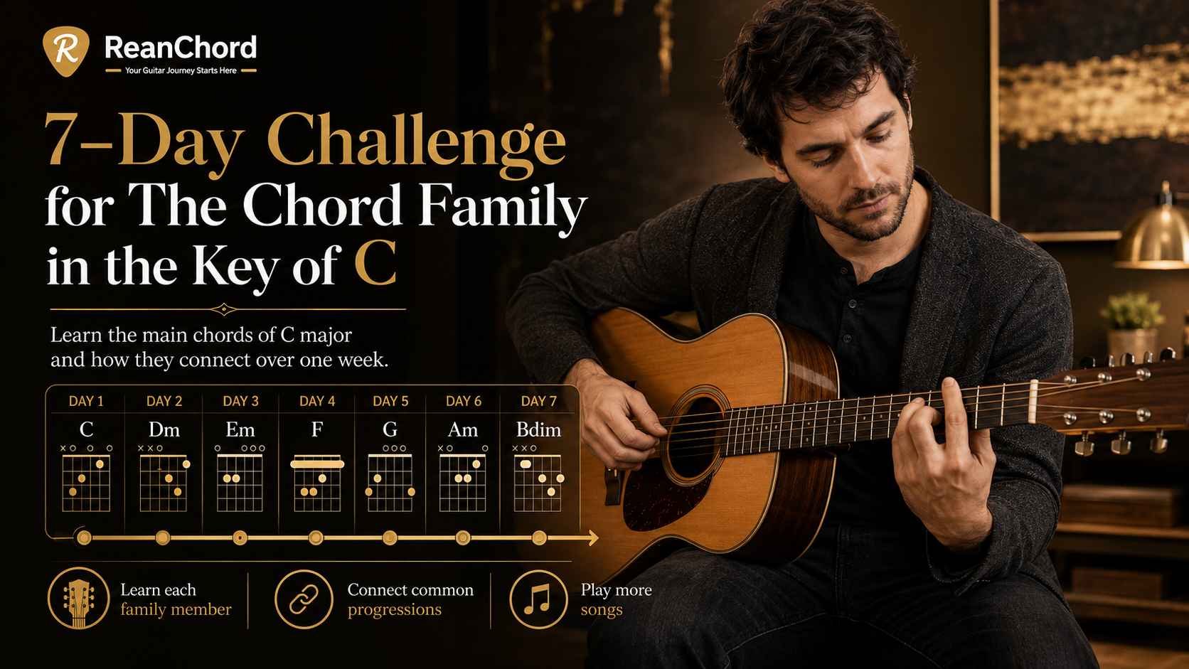 7-Day Challenge for The Chord Family in the Key of `C`