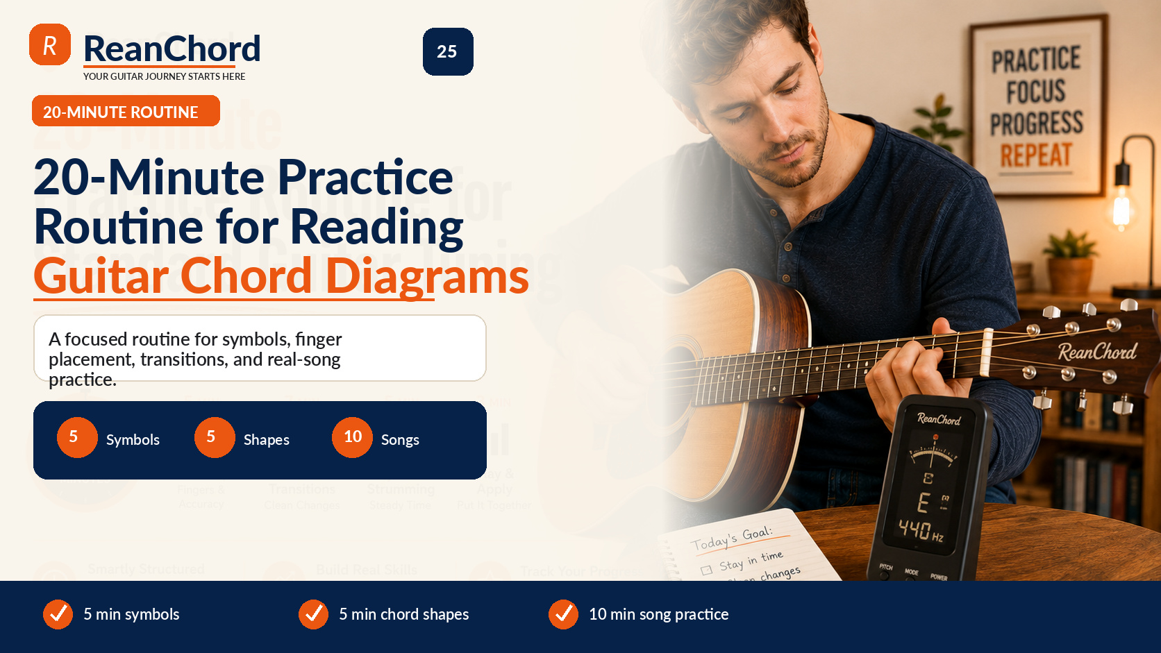 20-Minute Practice Routine for Reading Guitar Chord Diagrams