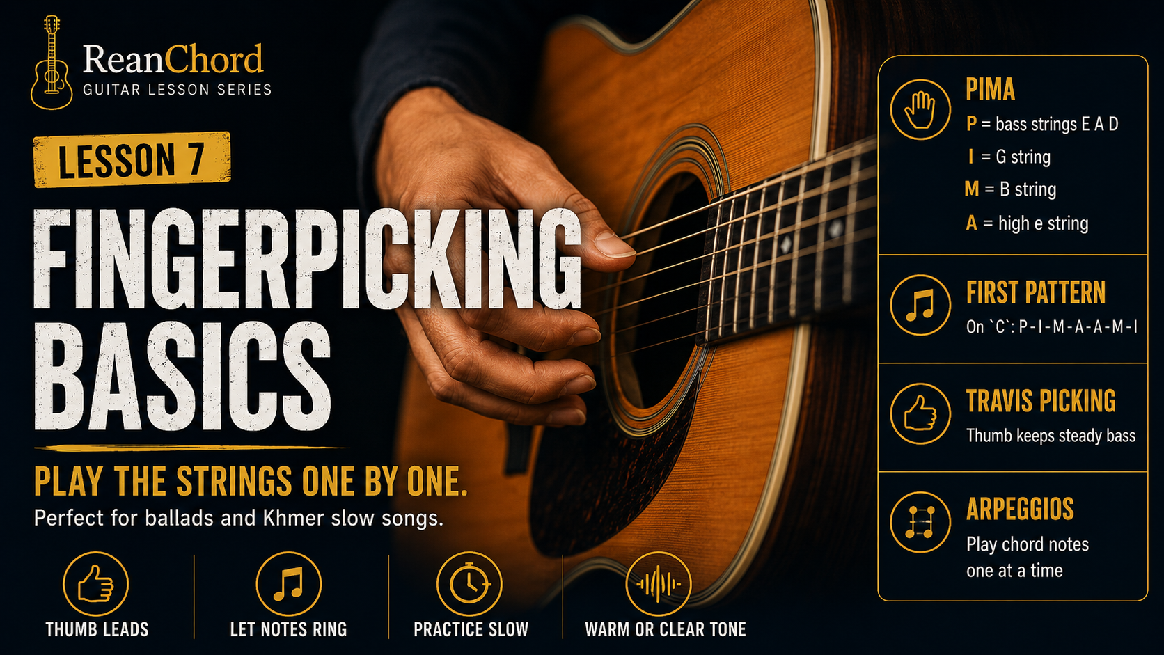 Intermediate · Fingerpicking Basics