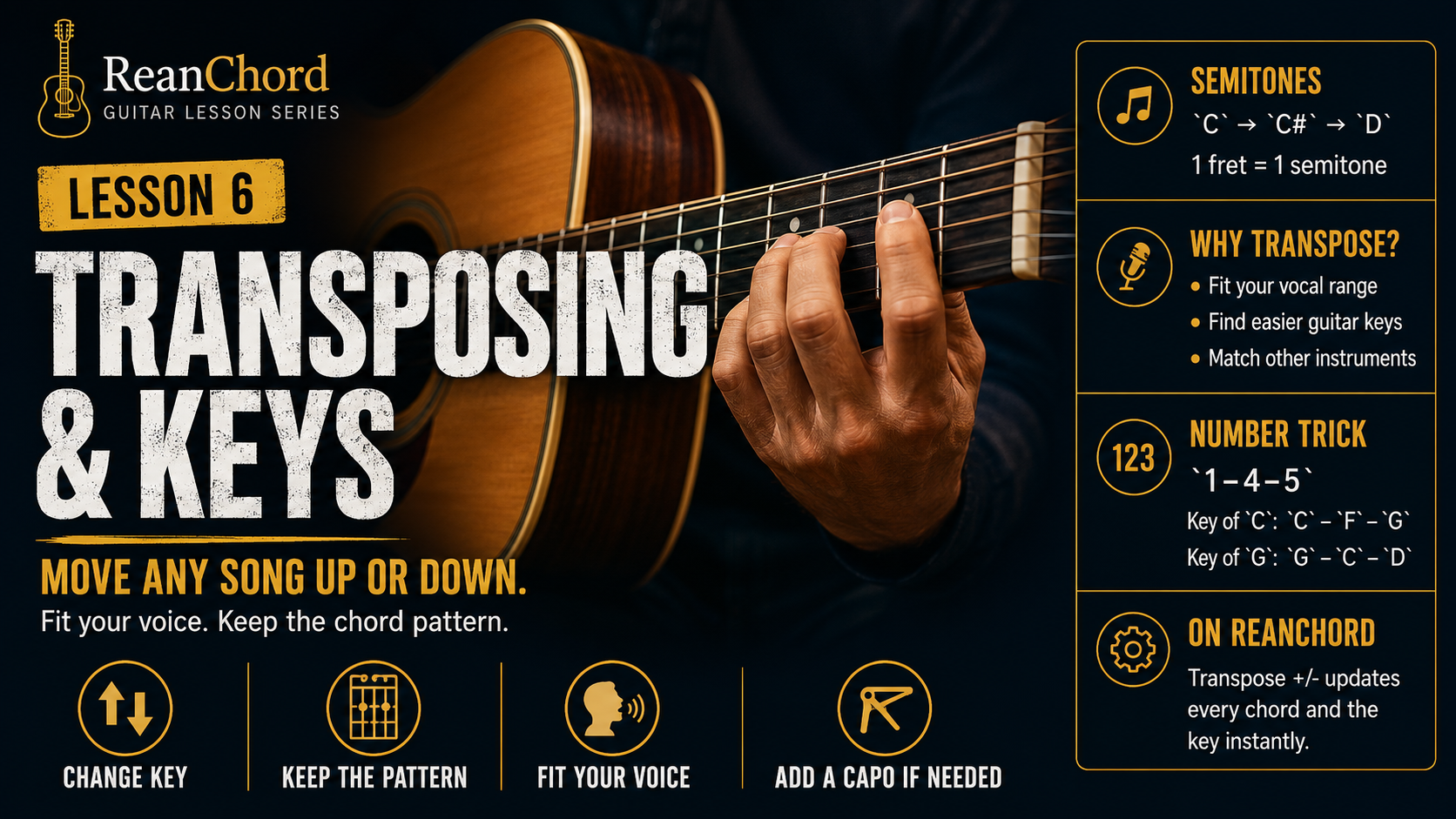Intermediate · Transposing & Keys