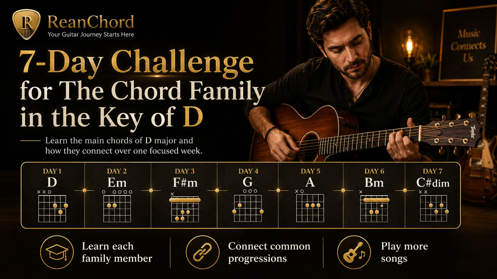 7-Day Challenge for The Chord Family in the Key of `D`