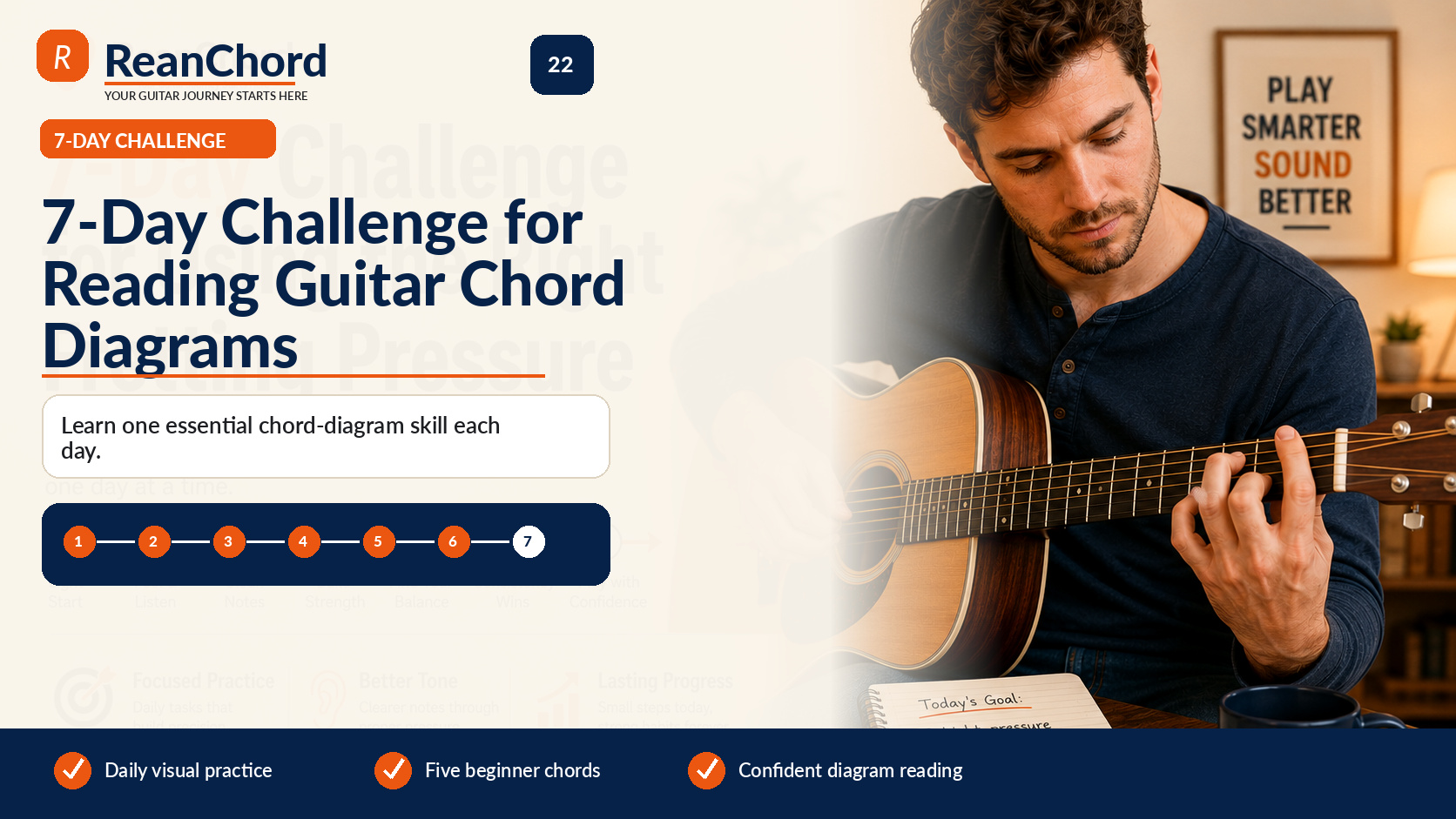 7-Day Challenge for Reading Guitar Chord Diagrams